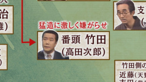 髙田次郎出演 関テレ どてらい男 スペシャル座談会 新喜劇ニュース 松竹新喜劇公式サイト 松竹