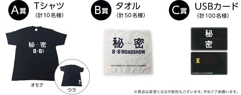 A賞 Tシャツ（計1名様）/ B賞 タオル（計50名様）/ C賞 USBカード（計100名様）